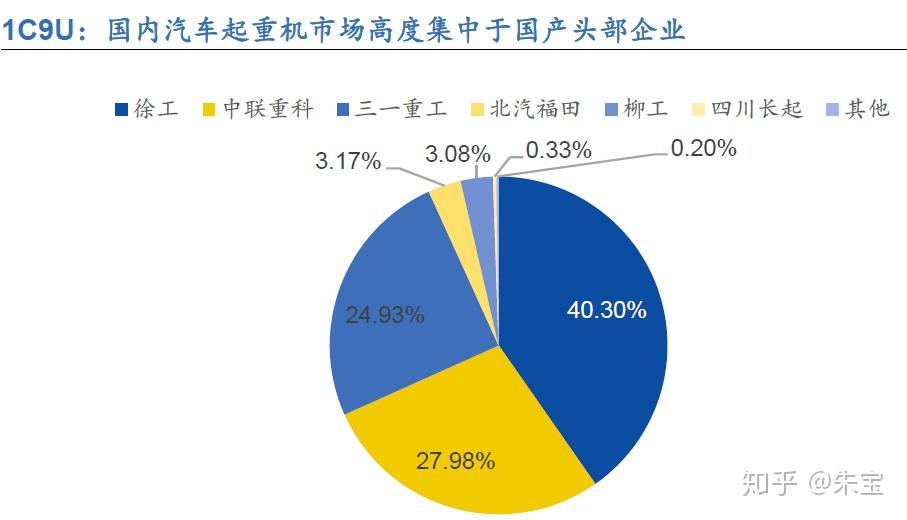 去产能效果显著 生猪养殖企业盈利能力修复