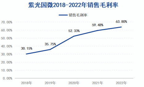 中交设计：上半年净利增长34.71%，海外业务拓展成效显著