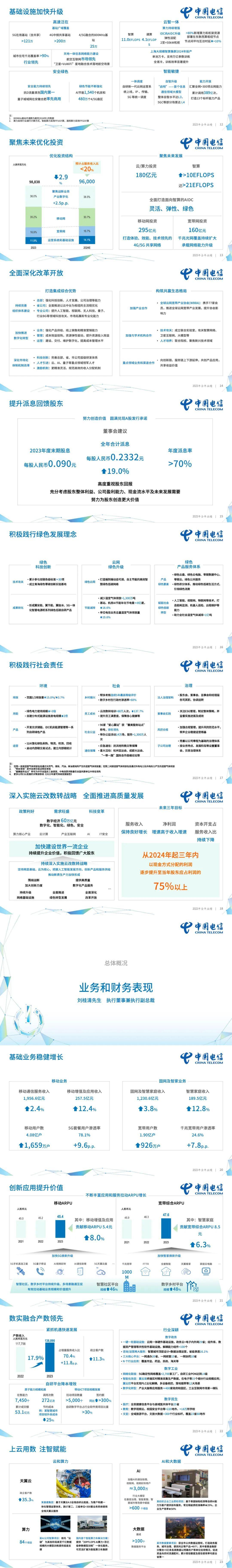 券商投行业务“期中”盘点：股债承销额合计6.2万亿元 将围绕服务新质生产力布局