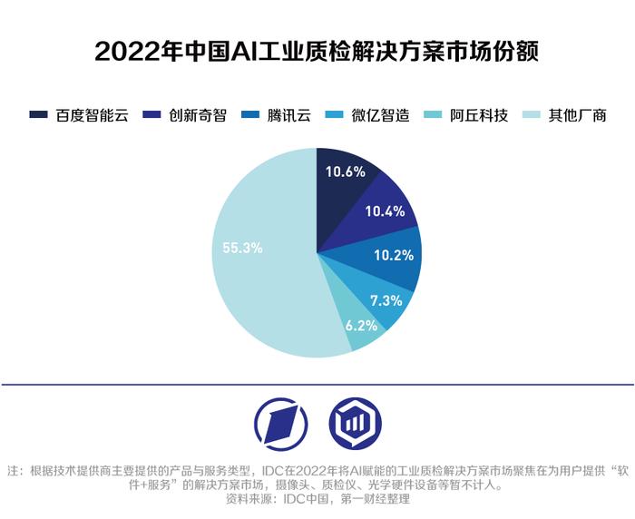 深市掀起新一轮回购增持热潮 6月份以来超70家次公司披露相关计划