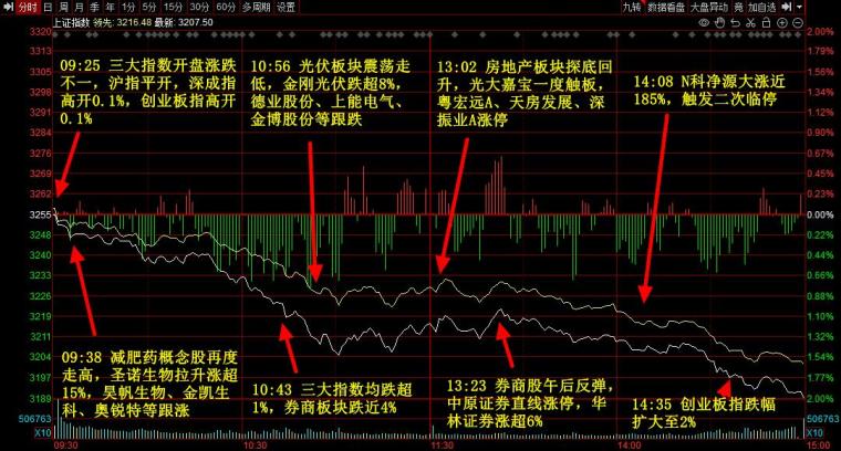 9家金融科技公司半年报透视：贷款余额整体“缩量” 短期逾期有所改善