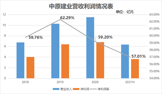 江海证券3.8亿元股权质押诉讼获赔偿 2022年净利润亏7.97亿元