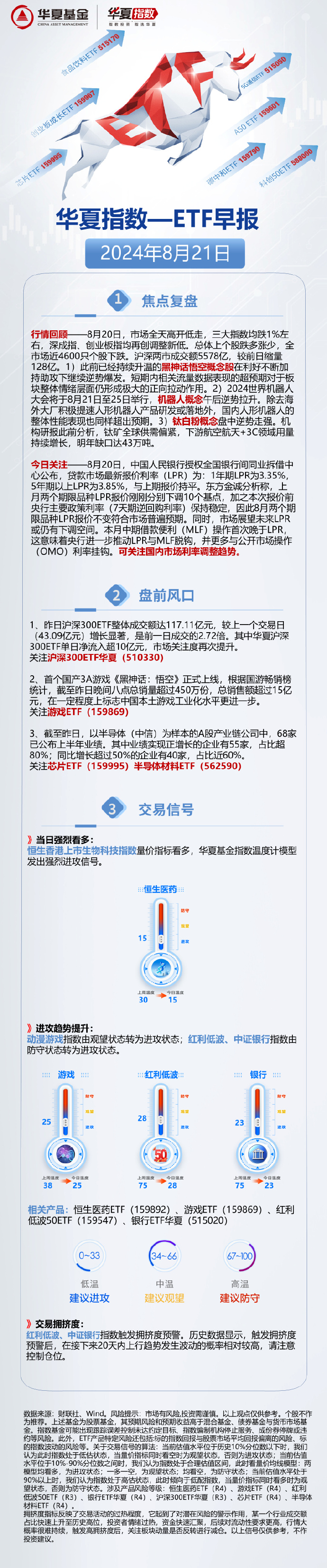 ETF规模速报 | 罕见！5只沪深300ETF，昨日合计净流入额“仅”13亿元