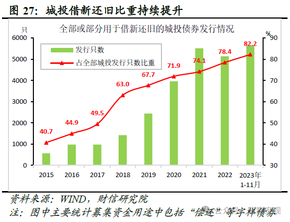 多举措密集出台 发力提升市场内在稳定性