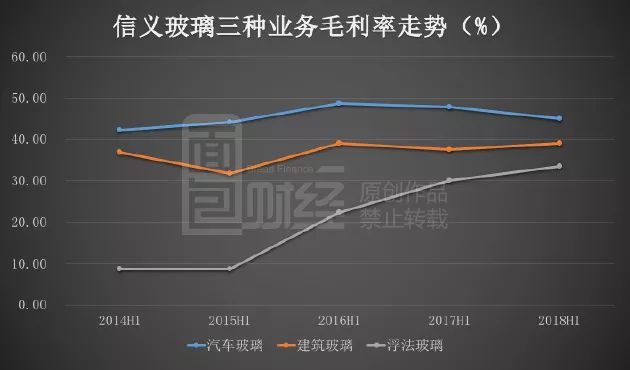 实控人拟减持重创股价 丸美股份不完美