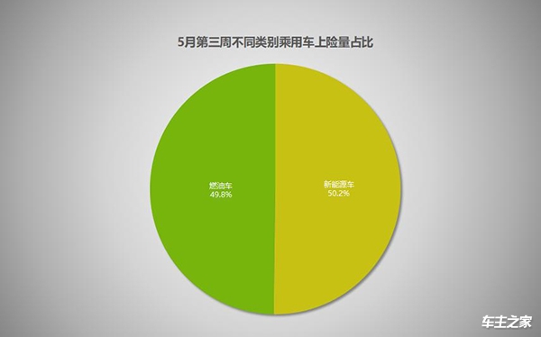 1557家A股公司上半年业绩预告透出暖意：二季度整体业绩环比增长超三成 多行业加速复苏