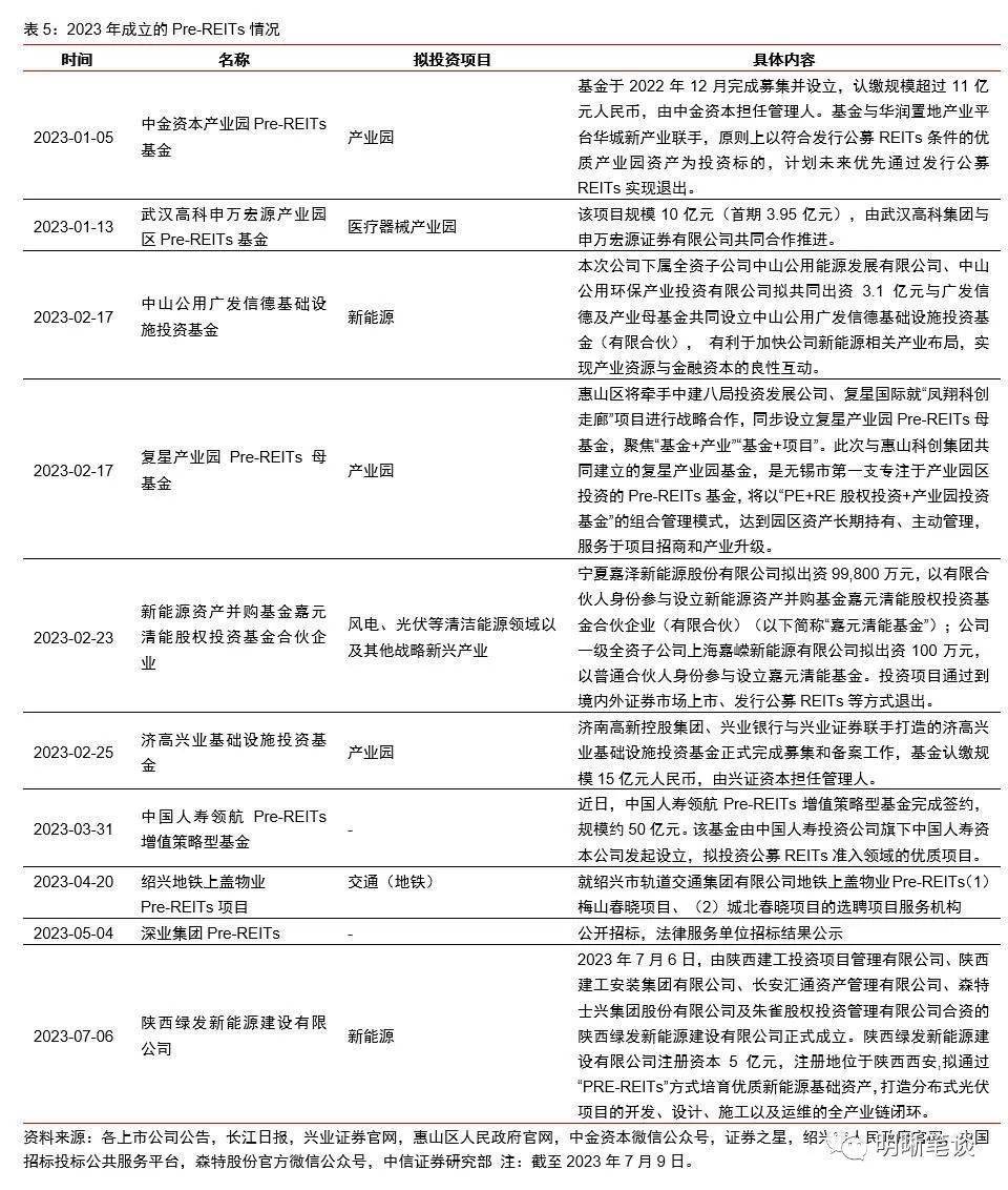 券商深度剖析北交所投资机会：积极信号显现 有望吸引更多资金入场