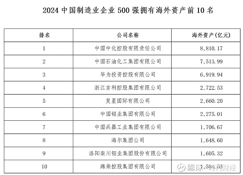 124家上市公司上半年净利润同比增长 医药生物、基础化工行业表现亮眼