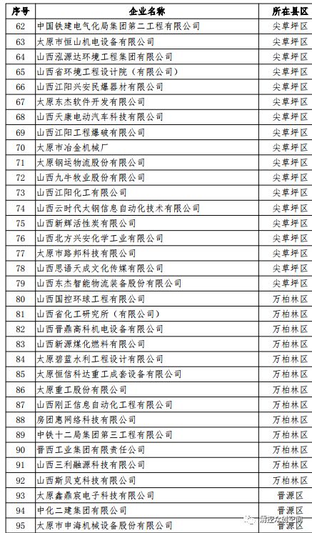 124家上市公司上半年净利润同比增长 医药生物、基础化工行业表现亮眼