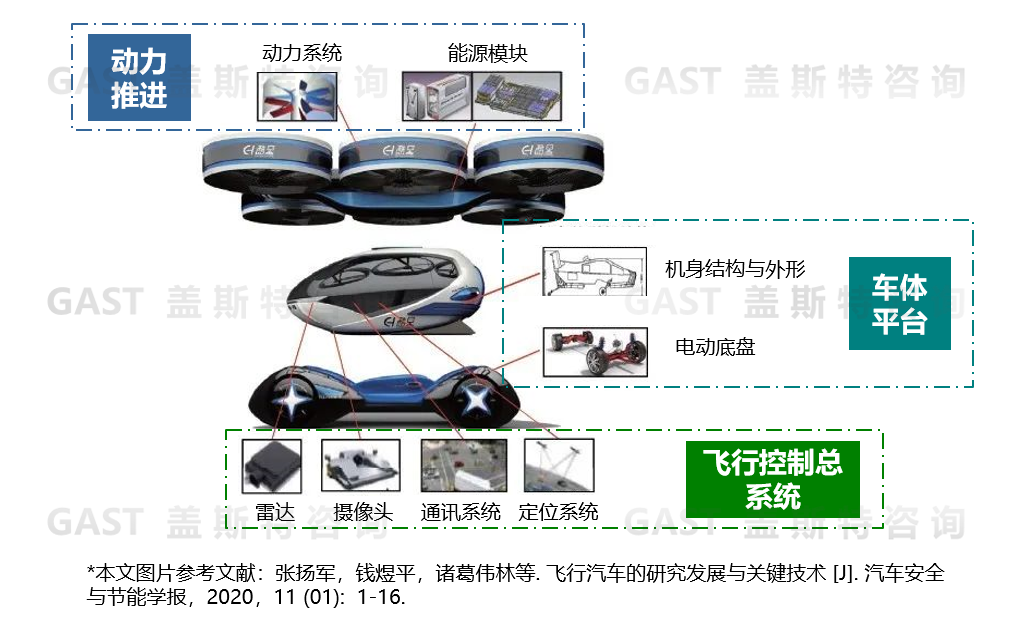 今日视点：券商“体验式”研报须具备三大元素