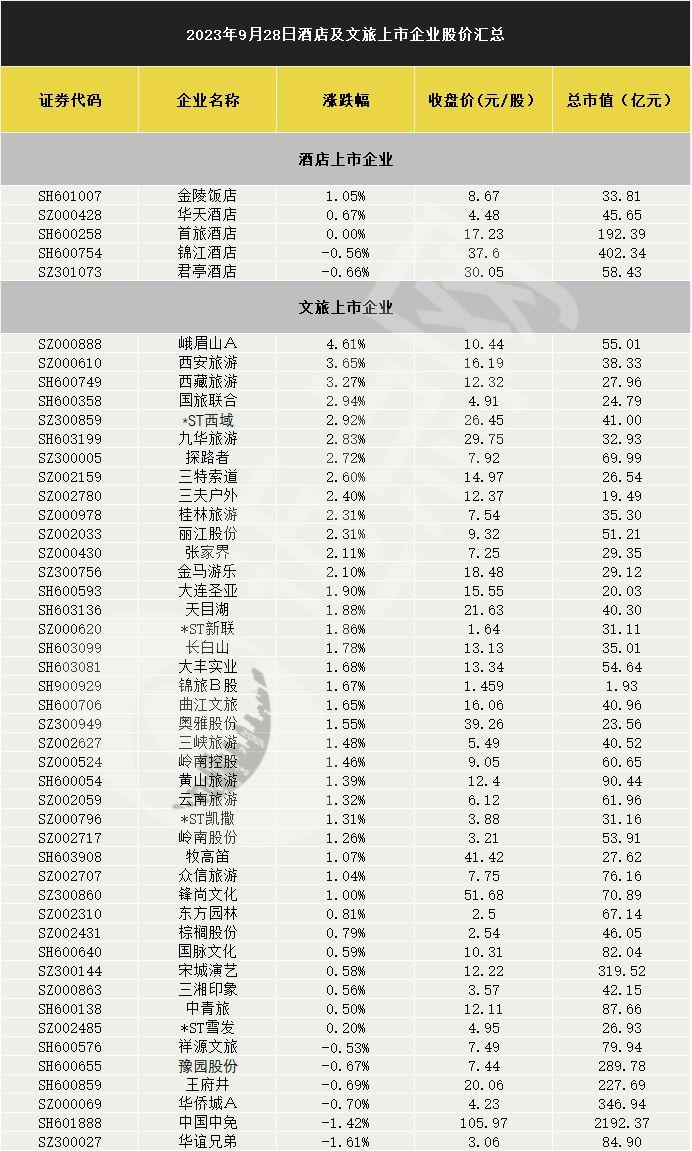 新能源主题基金扎堆领涨！13只产品单日涨超4%