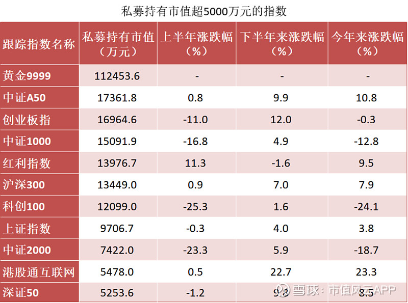 兼营金交所等与私募无关业务，上海三商资产被公开谴责并暂停产品备案12个月