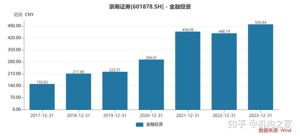 国都证券继投行业务被限制后资管业务又被警示