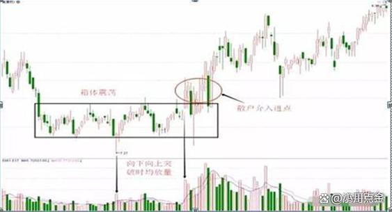 盈利周期启动助推市场走势 券商中期策略“点金”A股机遇