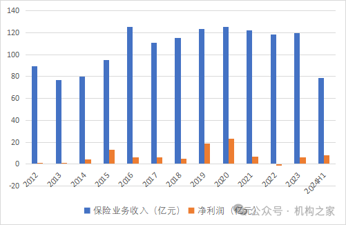 巨轮智能回复年报问询函 详细解释内部控制、业绩波动等问题