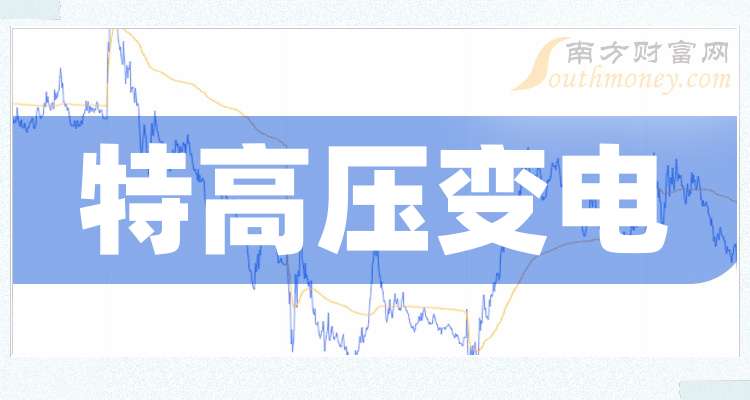 证监会：2023年收支28.42亿元，人员经费11.69亿元