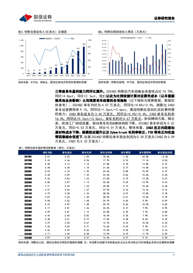 灿瑞科技上半年亏损 2022上市募21.7亿2023净利降93%