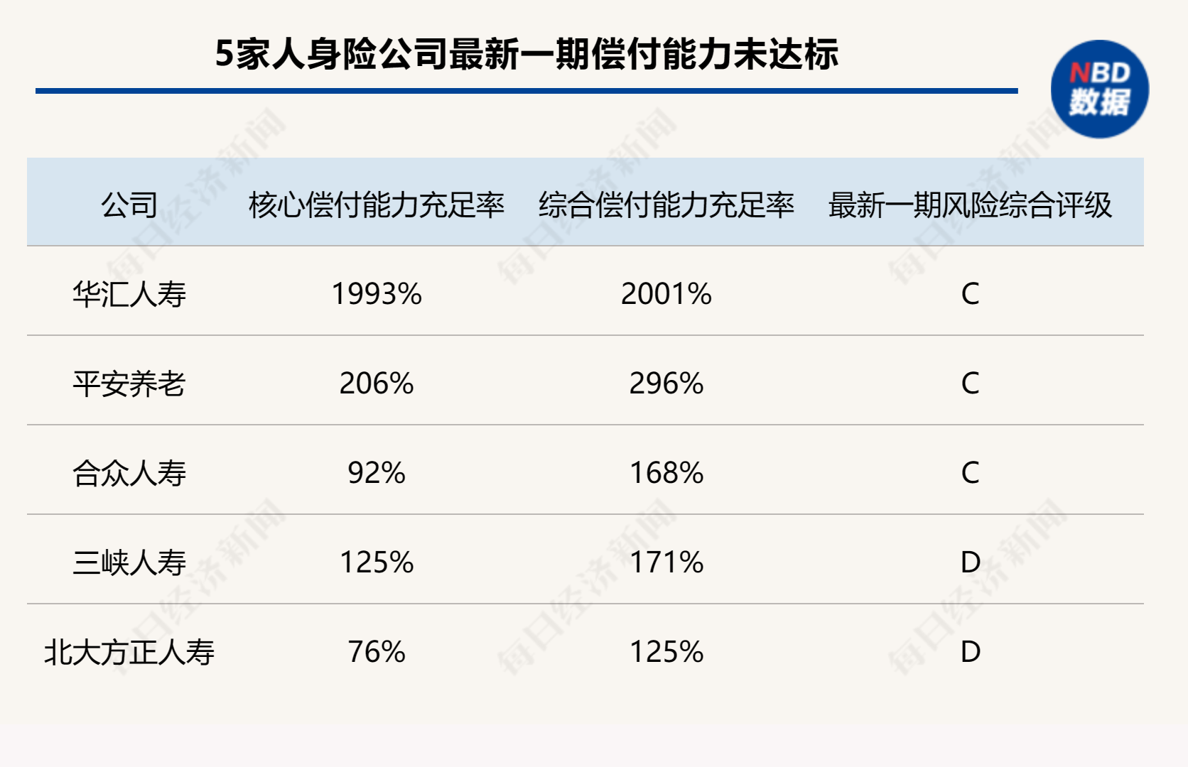 中煤财务公司增资获批 注册资本将增至90亿元