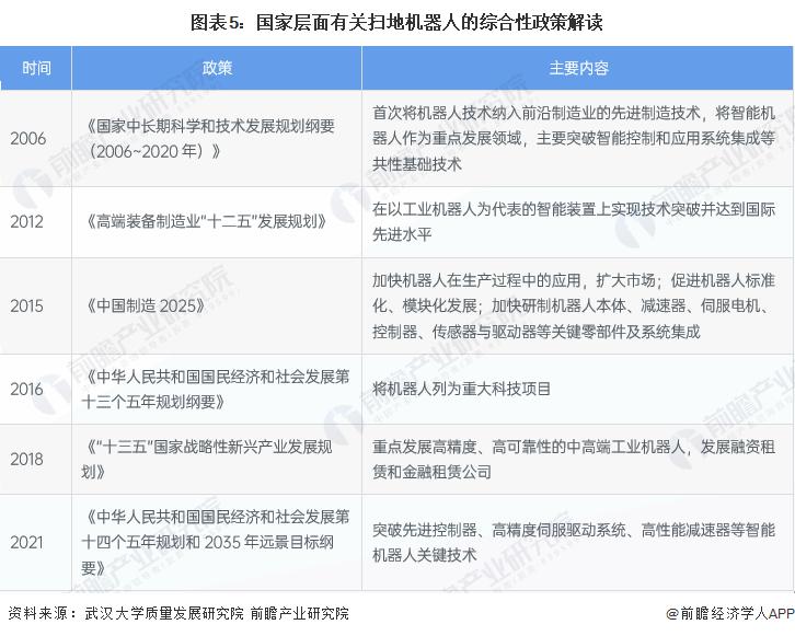 “中流击水”2023出海观察② |业绩分化，谁会是赢家？科沃斯、追觅、石头科技……清洁电器企业激战海外市场