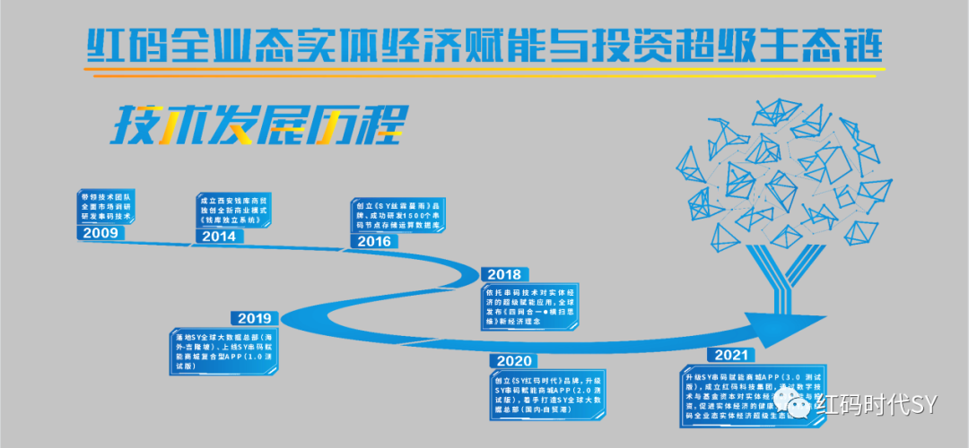 新动能新优势加快培育 海外业务收入持续增长——上市公司半年报扫描