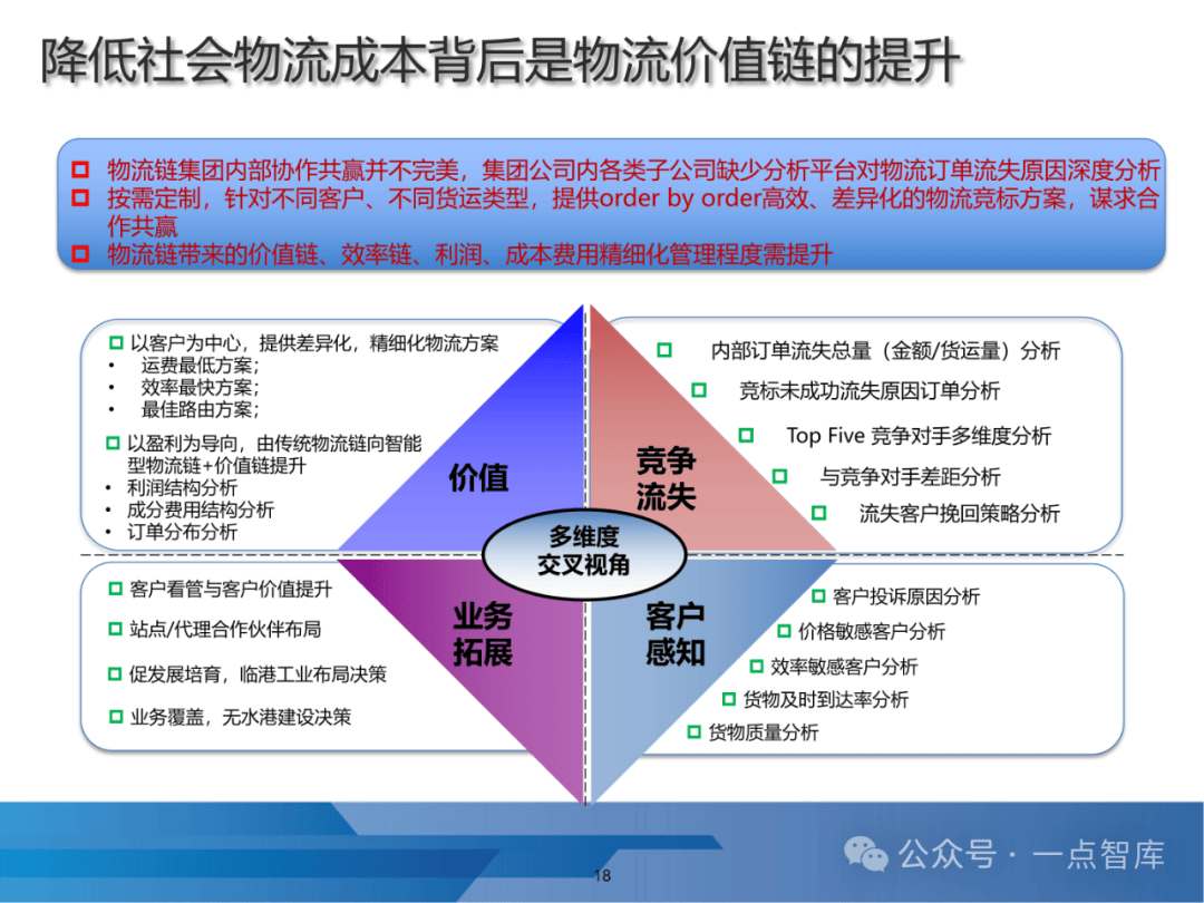 中国太保提出内涵式发展、特色化经营、精细化管理：深入落实长航转型、强化战略考核牵引