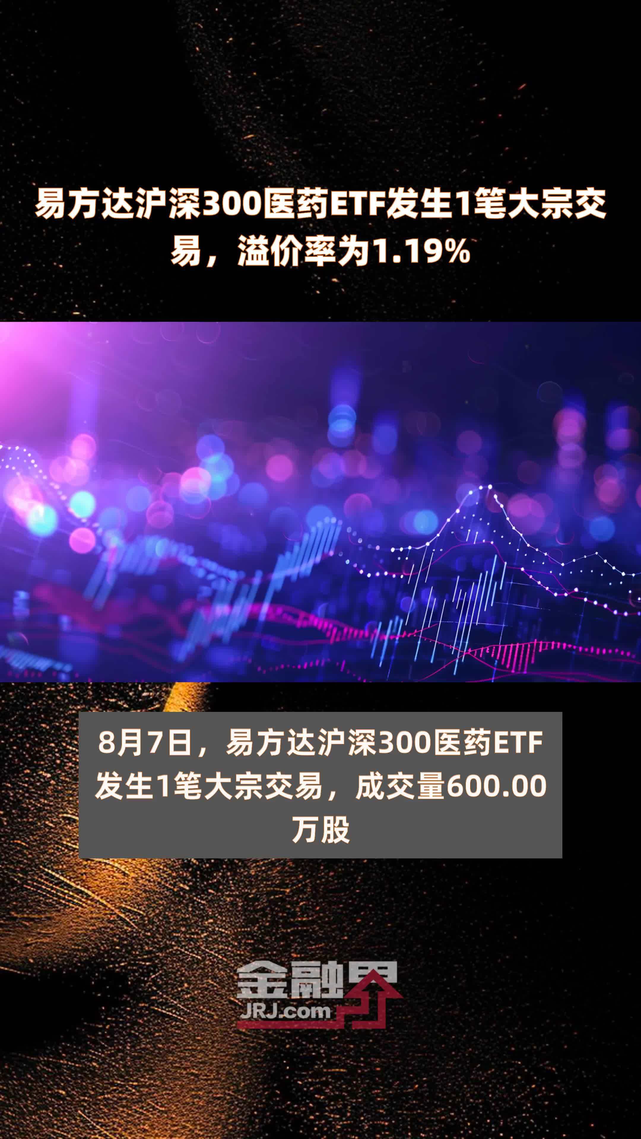 ETF规模速报 | 3只沪深300ETF合计净流出逾41亿元