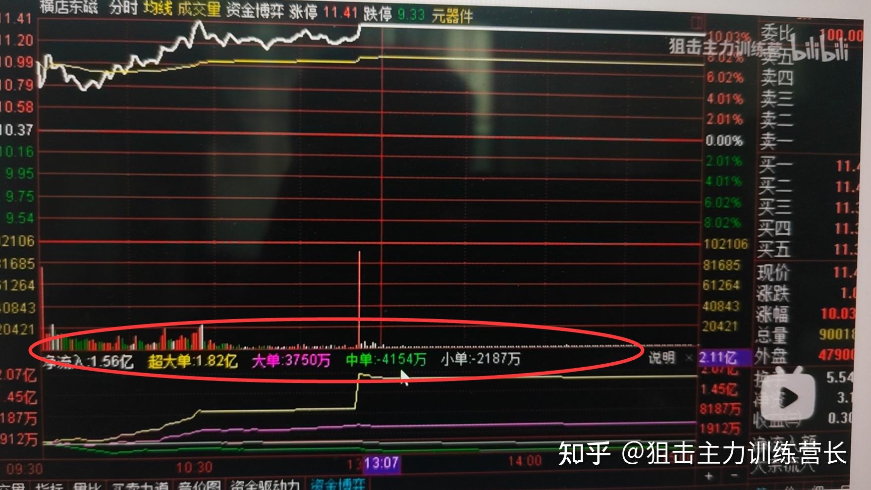 全球资金流向监测机构数据显示 中国股票基金连续十周获资金流入