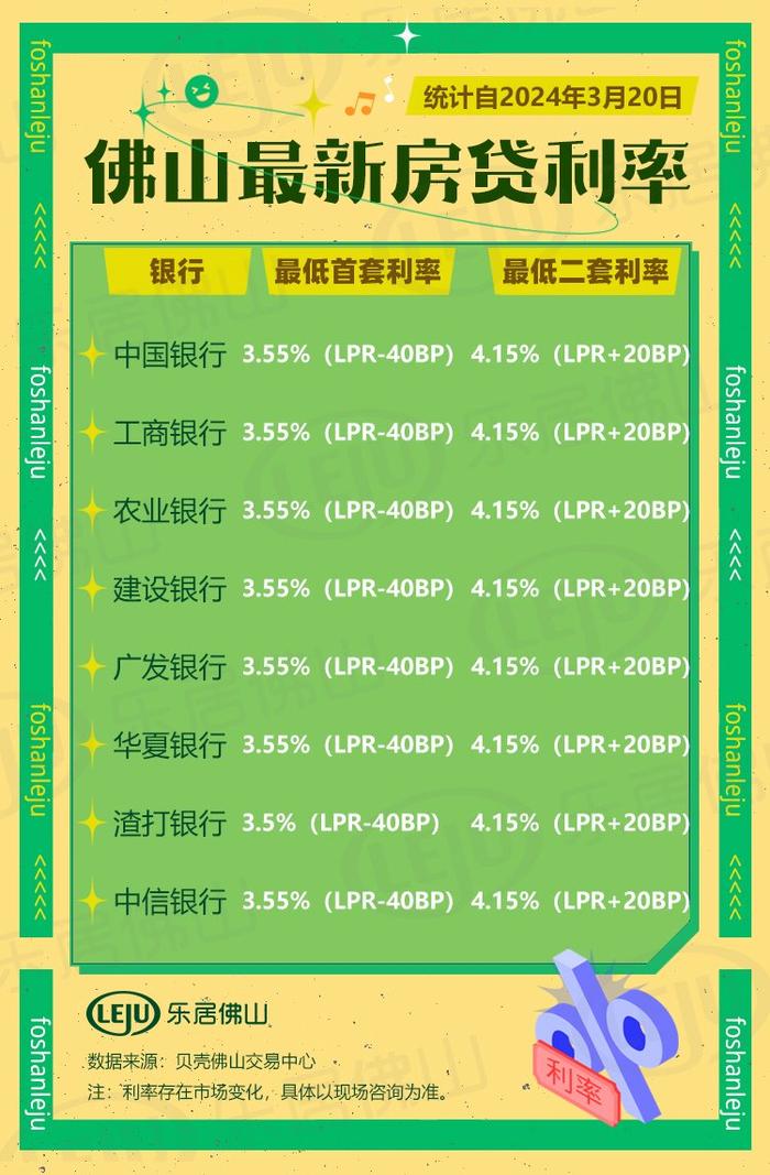 8月LPR维持不变 专家：未来将更多参考短期政策利率