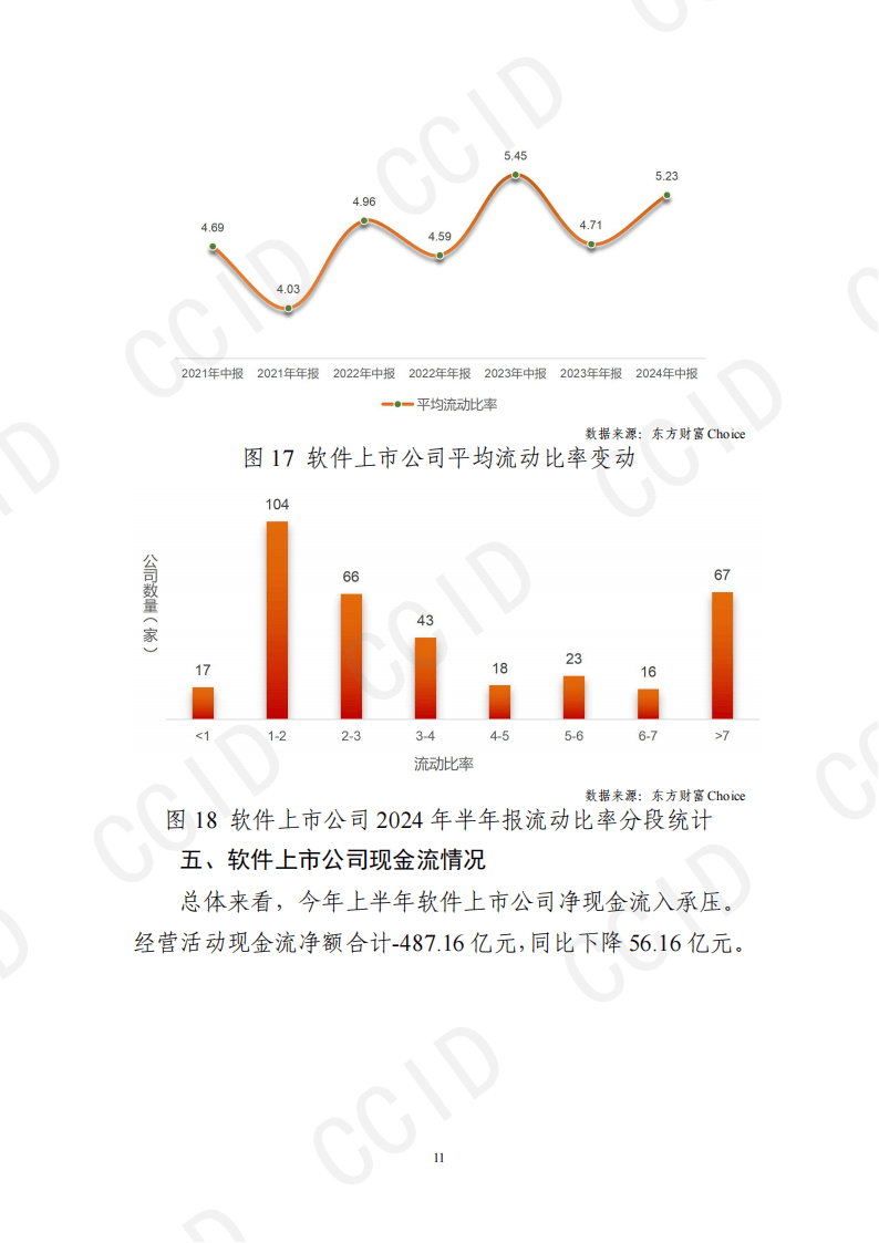 截至8月末677家上市公司公布今年中期分红预案