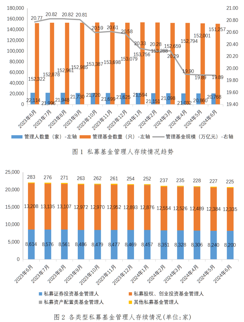 截至8月末677家上市公司公布今年中期分红预案