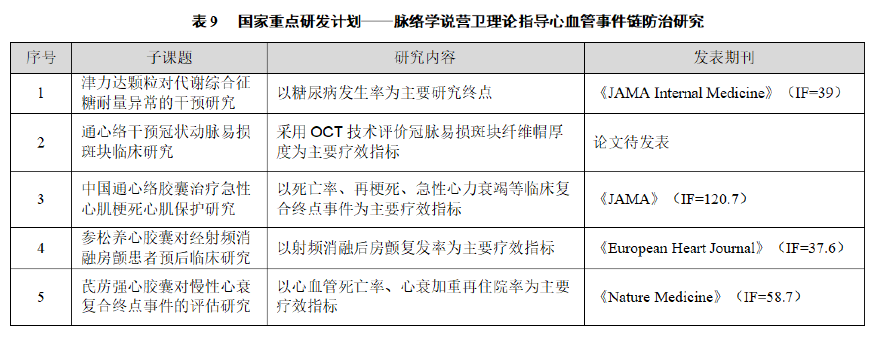 上海信托上半年实现营收13.92亿元 实现净利4.11亿元