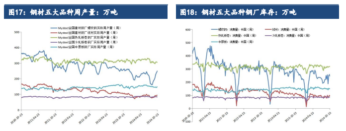 建信期货上半年实现净利0.33亿元