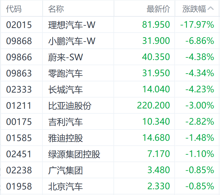 华润置地的烦恼：利润降至五年最低