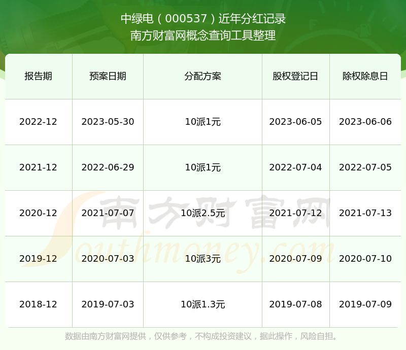 美利信上半年转亏 2023年上市超募7.6亿当年净利降4成