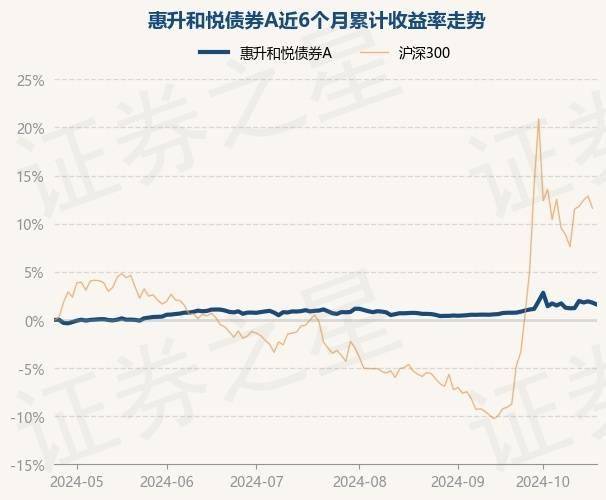 基金公司陆续调整近期停牌股估值，部分个股三季度末被超百只基金重仓