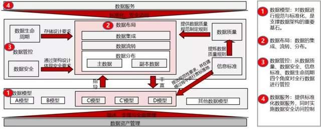 十四届全国政协经济委员会副主任尹艳林：深化改革 健全银行机构支持科技创新制度体系