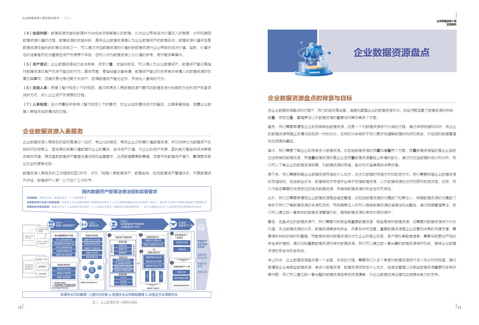 多维度探索“最优解” 上市公司数据资产“入表”案例倍增