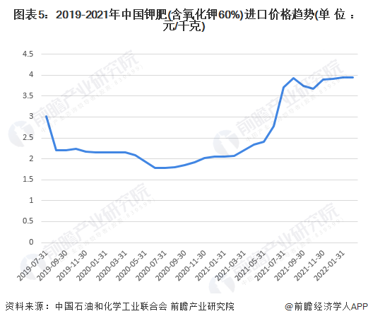 永信至诚上半年减亏 2022年上市募5.76亿国信证券保荐