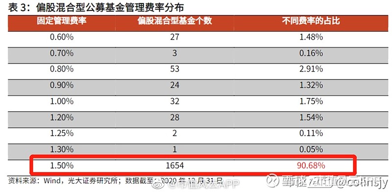 永信至诚上半年减亏 2022年上市募5.76亿国信证券保荐