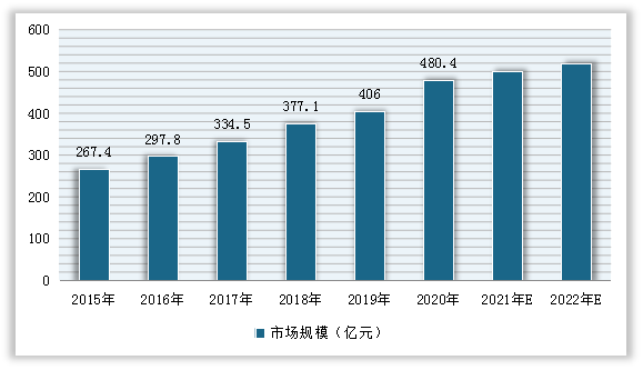 个别券商研究业务“乱象丛生” 监管部门重申坚决杜绝无资质人员发布研报