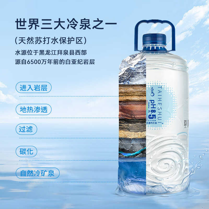 太和水跨界算力大单被上交所盯上