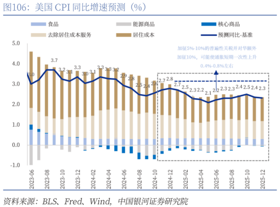 盈利能力下滑、重要股东套现不停，盛弘股份被机构下调盈利预测
