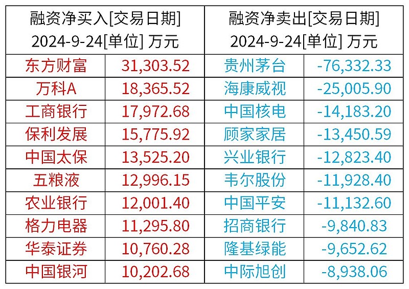 凯瑞德董事长涉嫌行贿被立案并留置 重大资产重组尚处筹划阶段