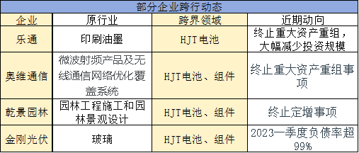 奥维通信涉嫌违规被暂停参加南部战区采购资格