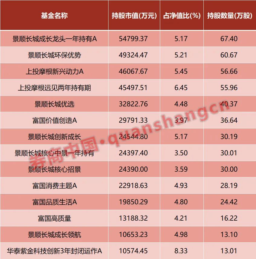 快可电子董秘再抛减持计划 年初刚套现近4000万元