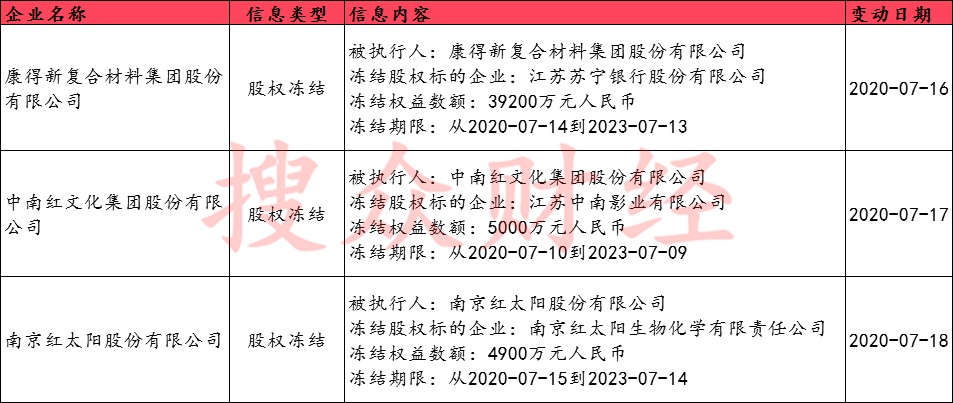 山外山副总经理因犯危险驾驶罪被拘役 已在公司任职超二十年