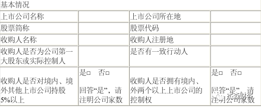 证监会发布金融行业标准 明确证券发行人信息披露文件编码规则