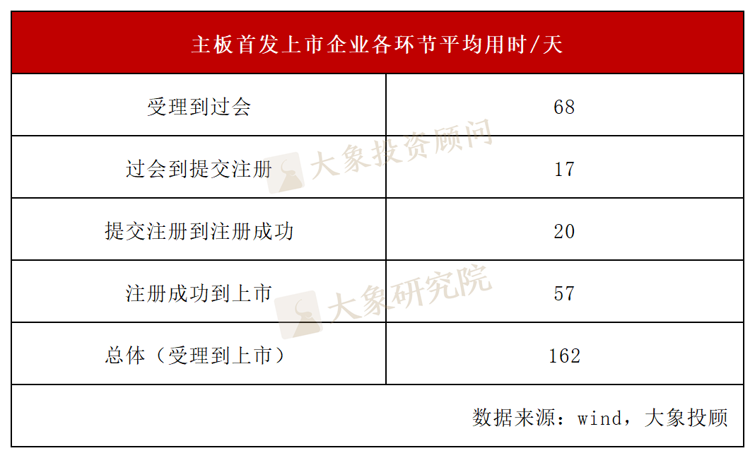 A股IPO终止4个月后，歌尔股份控股子公司歌尔微计划赴港上市