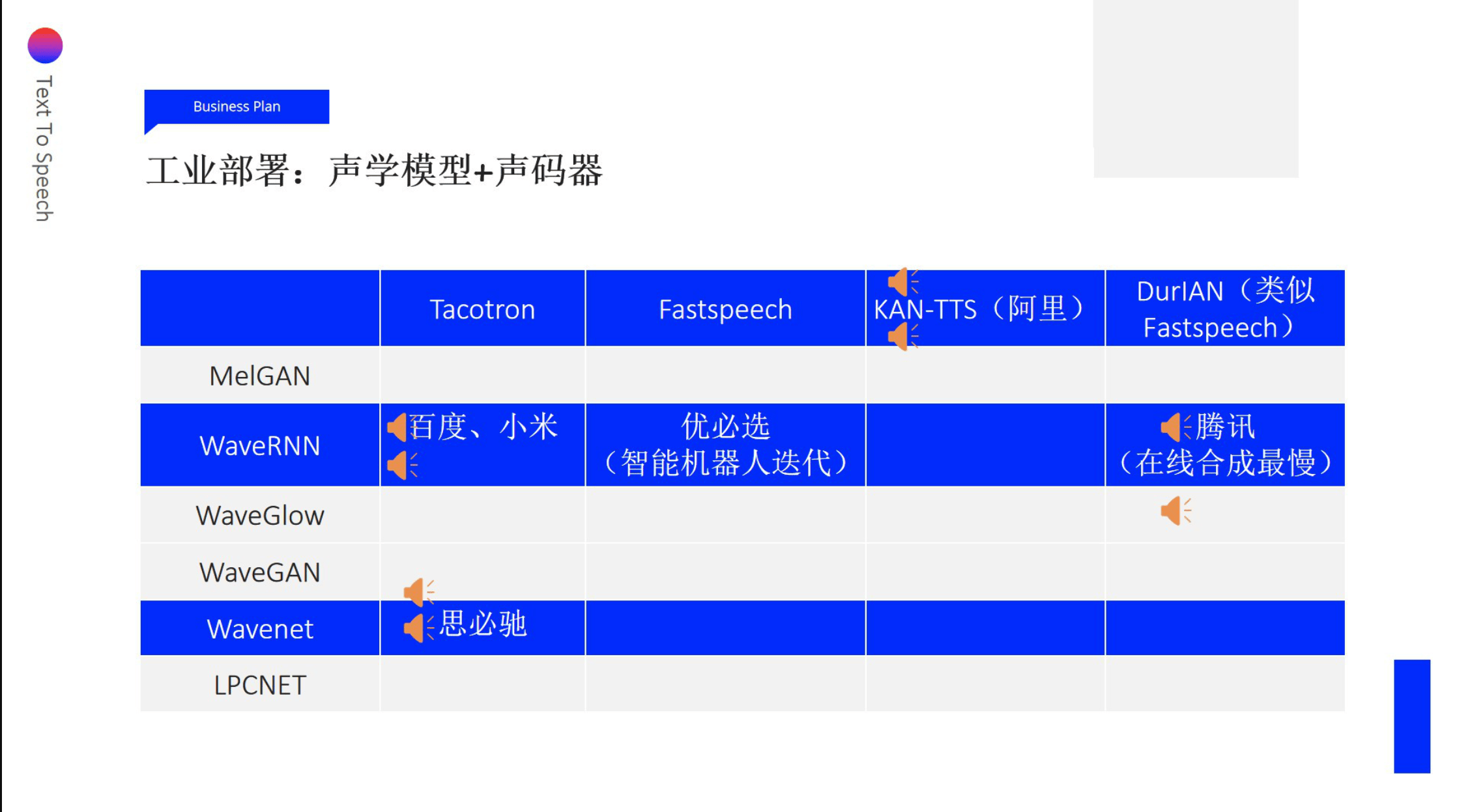 全球科技早参丨Figure AI发布第二代人形机器人；苹果AI被曝“翻车”；特斯拉据称已搁置泰国等地建厂计划，聚焦充电网络