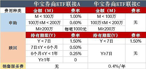 看好节后指数延续强势 四季度私募机构继续看多做多